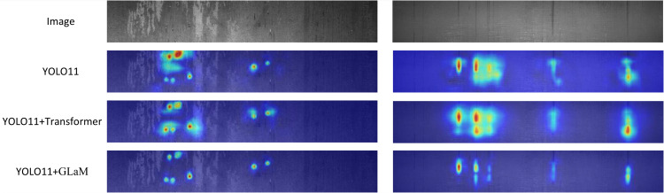 Figure 42