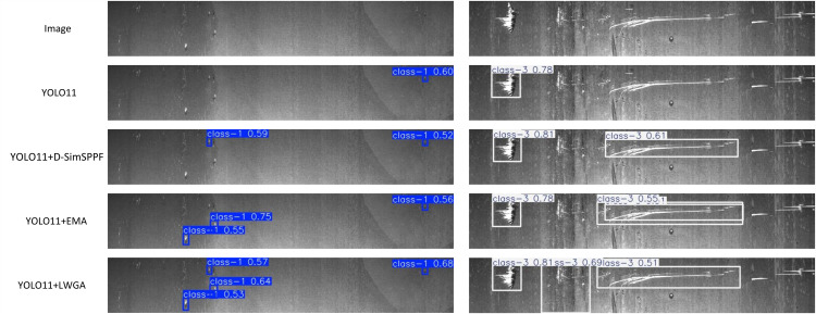 Figure 44