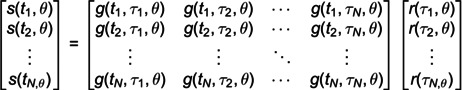 Figure 30