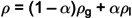 Figure 28