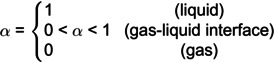 Figure 30