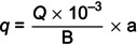 Figure 41