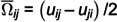 Figure 50