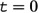 Figure 38