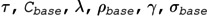 Figure 48
