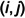 Figure 32