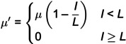 Figure 23