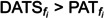 Figure 28
