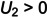 Figure 25
