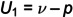 Figure 28