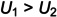 Figure 31