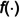 Figure 37