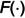 Figure 38