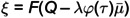 Figure 48