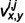 Figure 8
