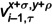 Figure 22