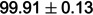 Figure 41