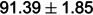 Figure 42