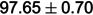Figure 43