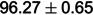 Figure 49