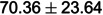 Figure 50