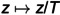 Figure 26