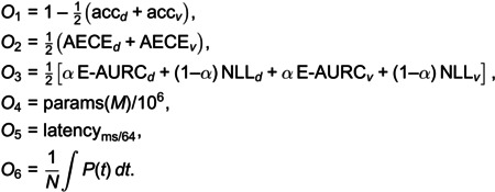 Figure 34