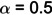 Figure 47