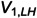 Figure 28