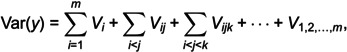 Figure 21