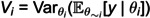 Figure 22
