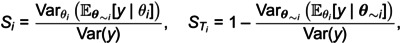 Figure 28