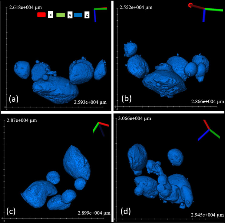 Figure 5