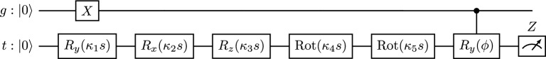 Figure 8