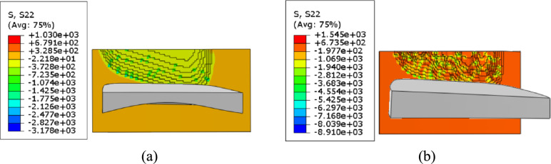 Figure 18