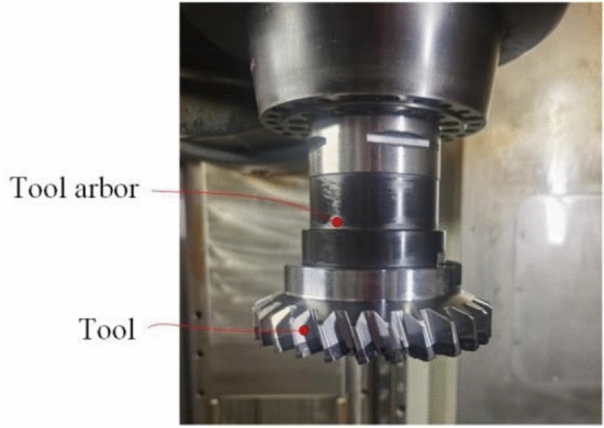 Figure 21