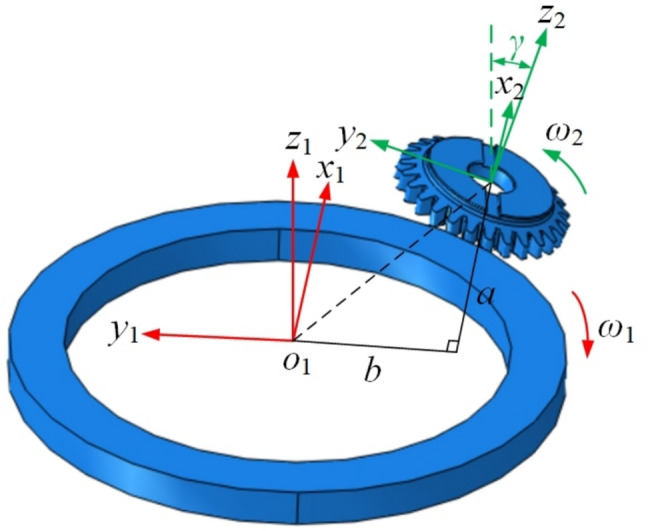 Figure 9