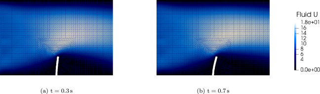 Figure 17