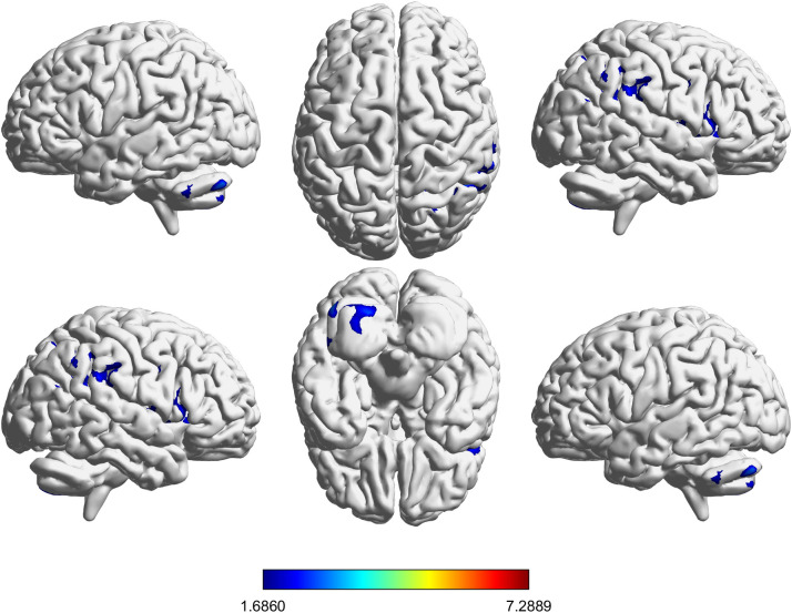 Figure 2