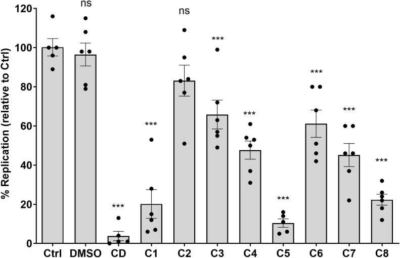 Figure 5