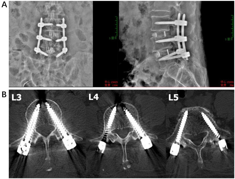 Figure 6