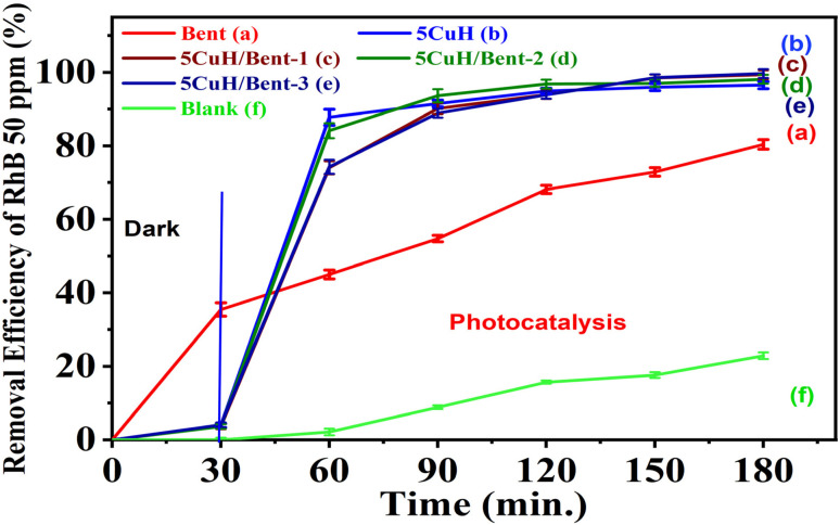 Fig. 11
