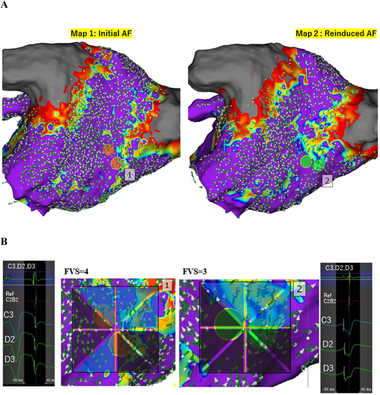 Figure 3