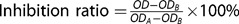 Figure 23