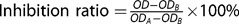 Figure 24