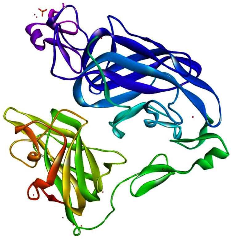 Fig 1