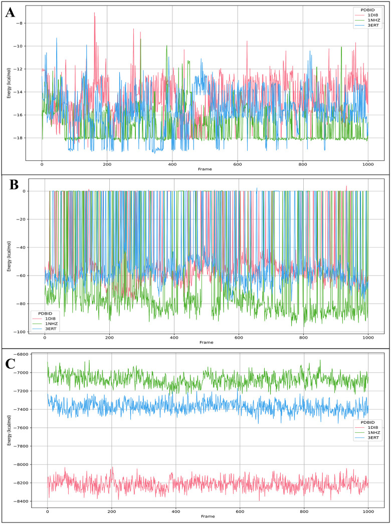Fig 10