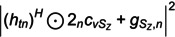 Figure 31
