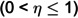Figure 32