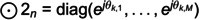 Figure 38